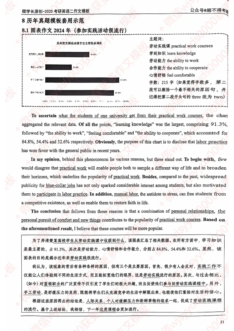 2025顾不得英语二作文模版-大作文_考研英语+作文模板_考研英语作文模版_1.顾不得_英语二