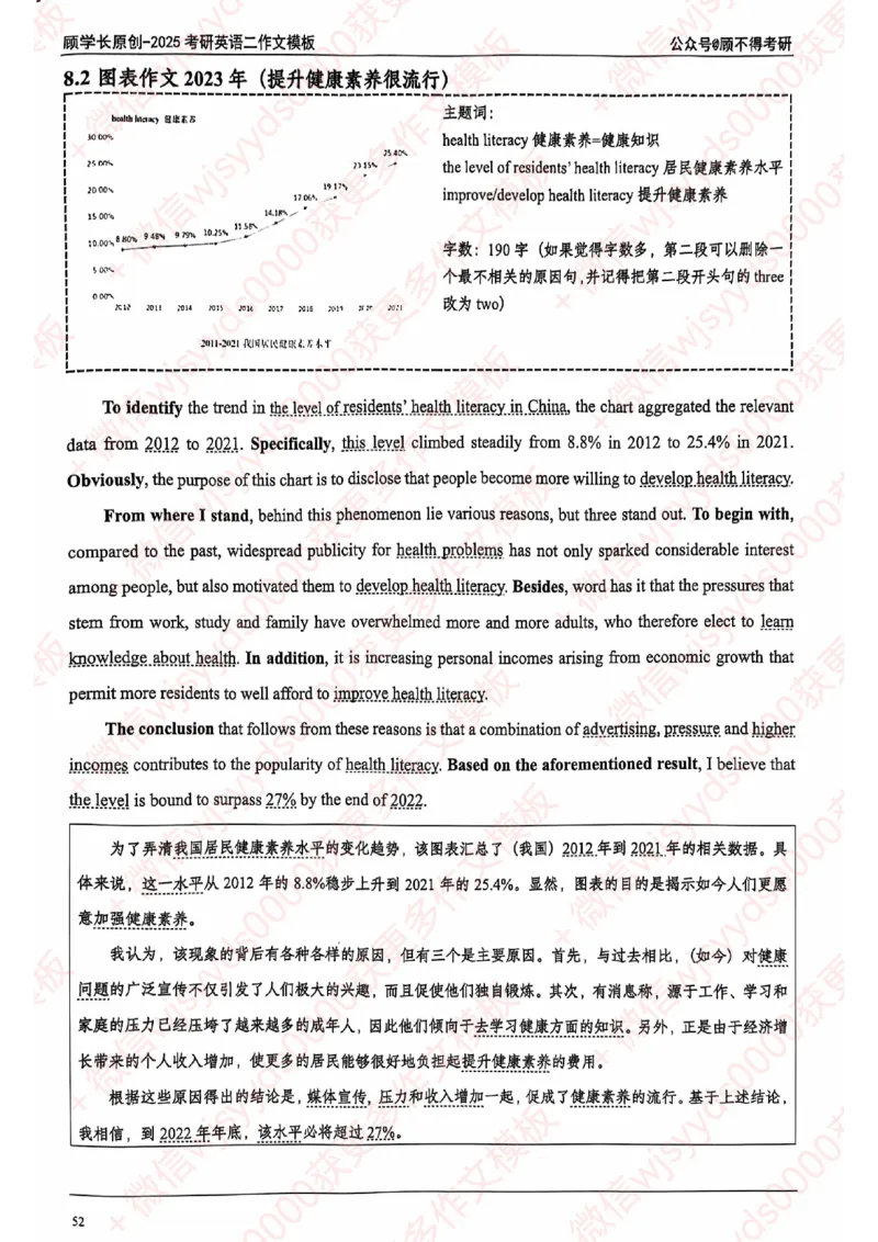 2025顾不得英语二作文模版-大作文_考研英语+作文模板_考研英语作文模版_1.顾不得_英语二