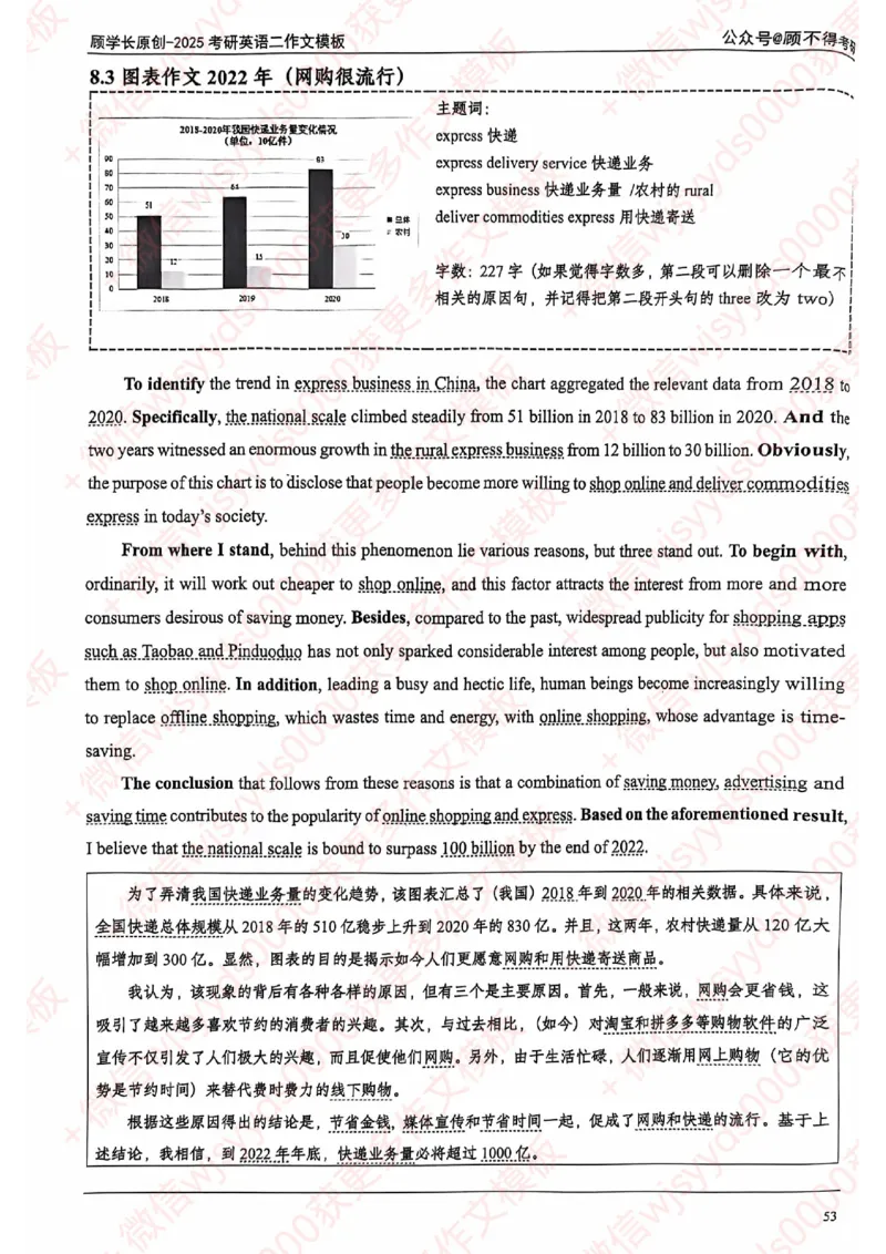 2025顾不得英语二作文模版-大作文_考研英语+作文模板_考研英语作文模版_1.顾不得_英语二