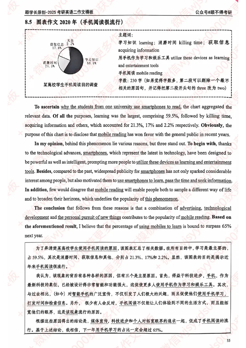 2025顾不得英语二作文模版-大作文_考研英语+作文模板_考研英语作文模版_1.顾不得_英语二