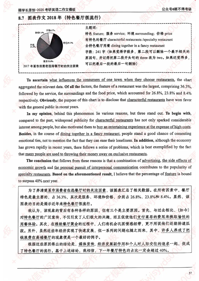 2025顾不得英语二作文模版-大作文_考研英语+作文模板_考研英语作文模版_1.顾不得_英语二