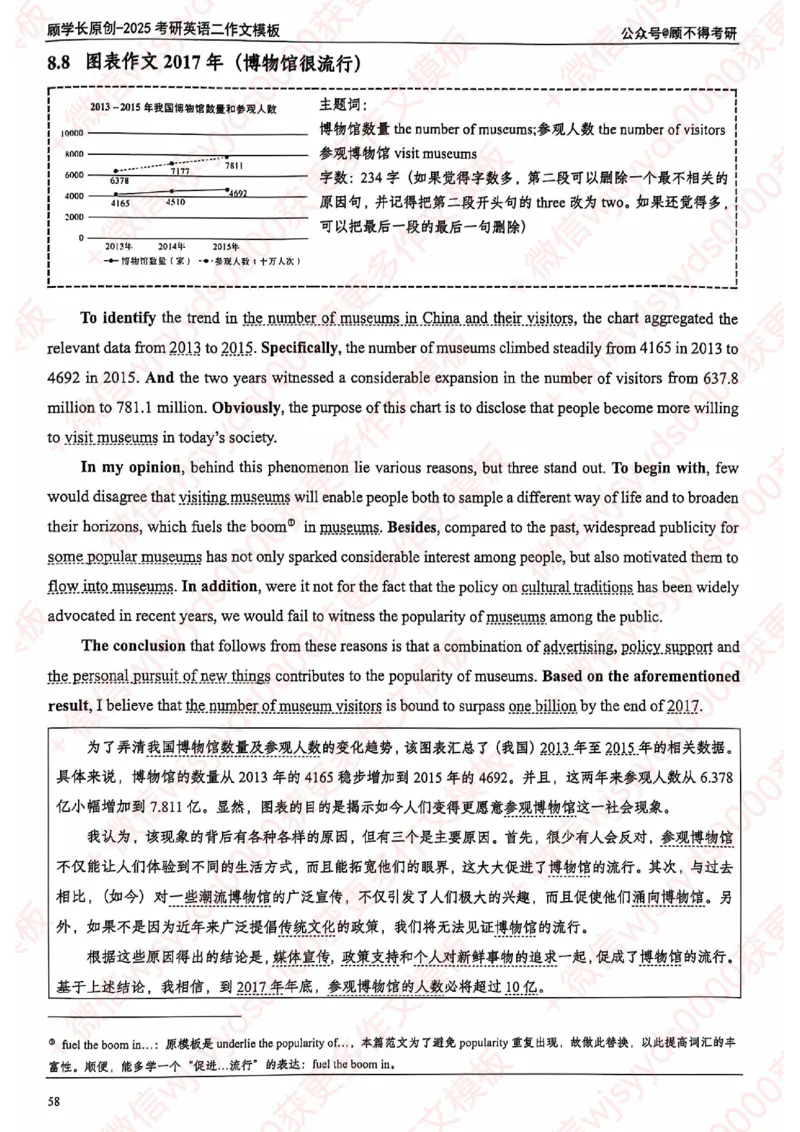 2025顾不得英语二作文模版-大作文_考研英语+作文模板_考研英语作文模版_1.顾不得_英语二