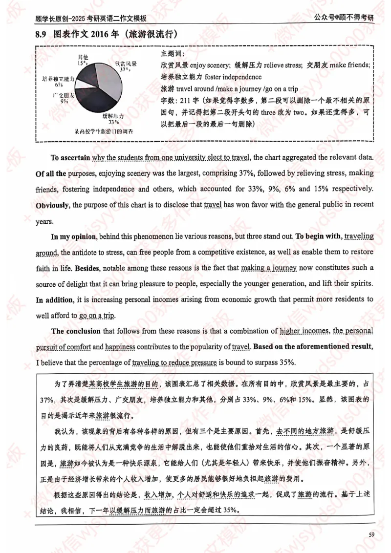 2025顾不得英语二作文模版-大作文_考研英语+作文模板_考研英语作文模版_1.顾不得_英语二