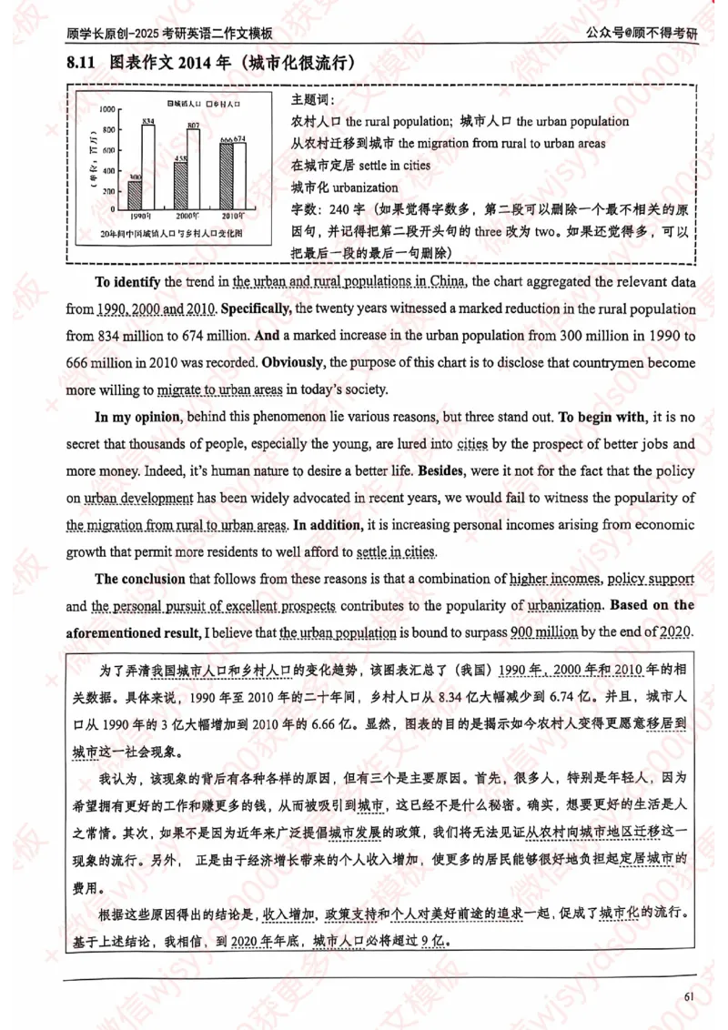 2025顾不得英语二作文模版-大作文_考研英语+作文模板_考研英语作文模版_1.顾不得_英语二