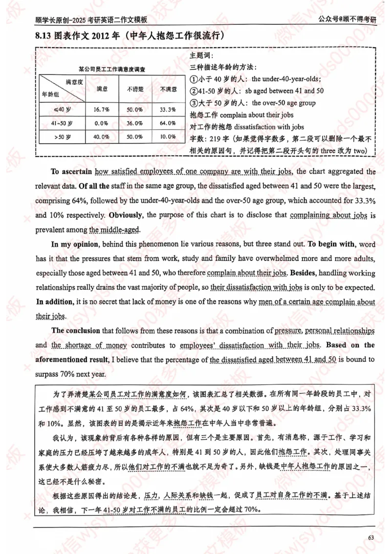 2025顾不得英语二作文模版-大作文_考研英语+作文模板_考研英语作文模版_1.顾不得_英语二