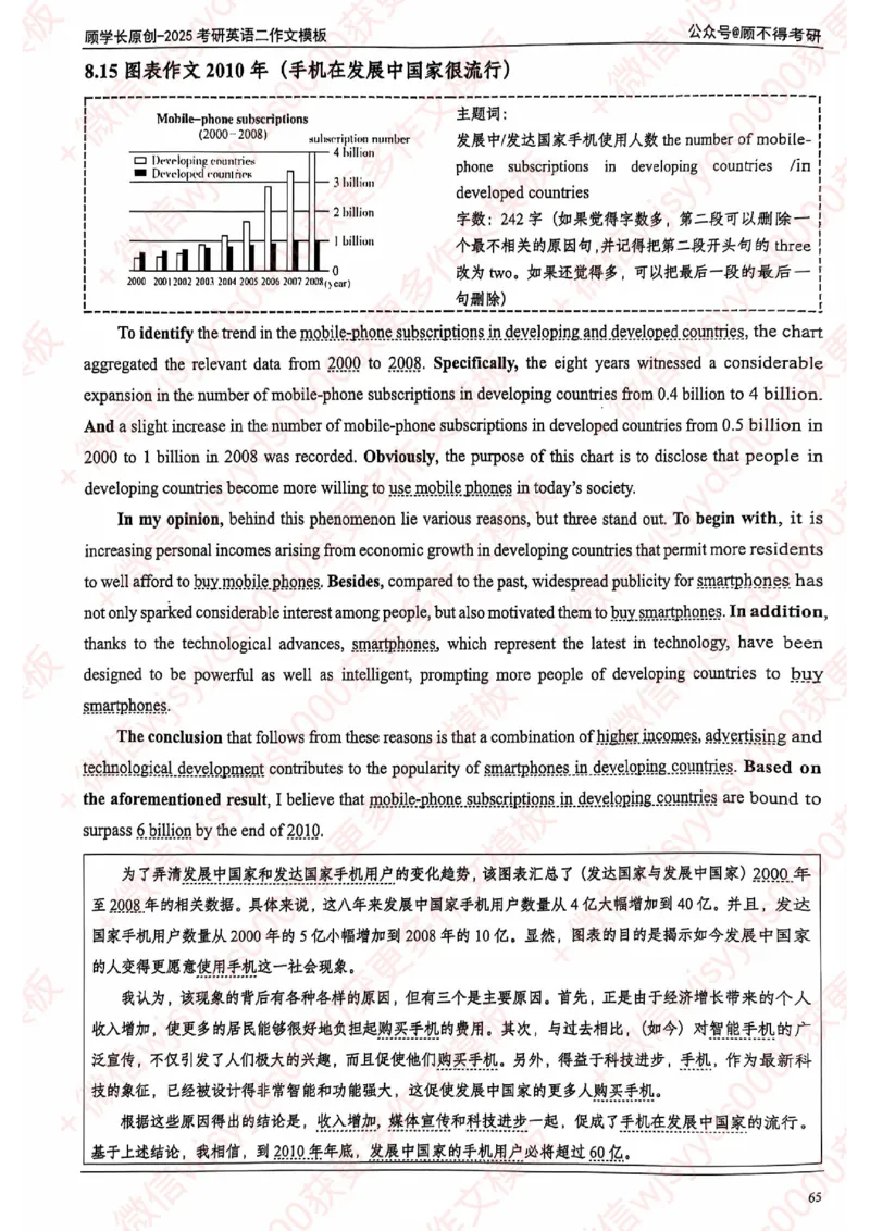 2025顾不得英语二作文模版-大作文_考研英语+作文模板_考研英语作文模版_1.顾不得_英语二