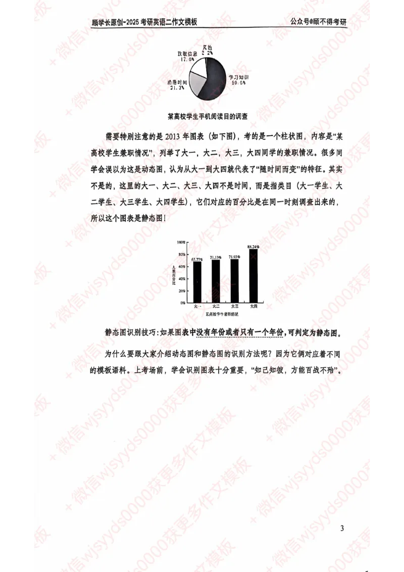 2025顾不得英语二作文模版-大作文_考研英语+作文模板_考研英语作文模版_1.顾不得_英语二