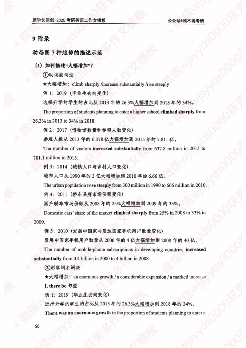 2025顾不得英语二作文模版-大作文_考研英语+作文模板_考研英语作文模版_1.顾不得_英语二