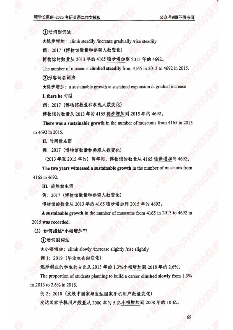 2025顾不得英语二作文模版-大作文_考研英语+作文模板_考研英语作文模版_1.顾不得_英语二