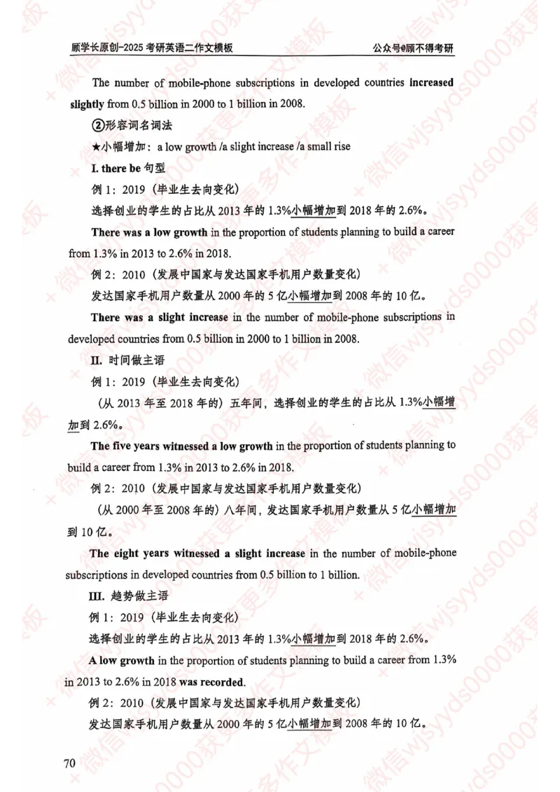 2025顾不得英语二作文模版-大作文_考研英语+作文模板_考研英语作文模版_1.顾不得_英语二
