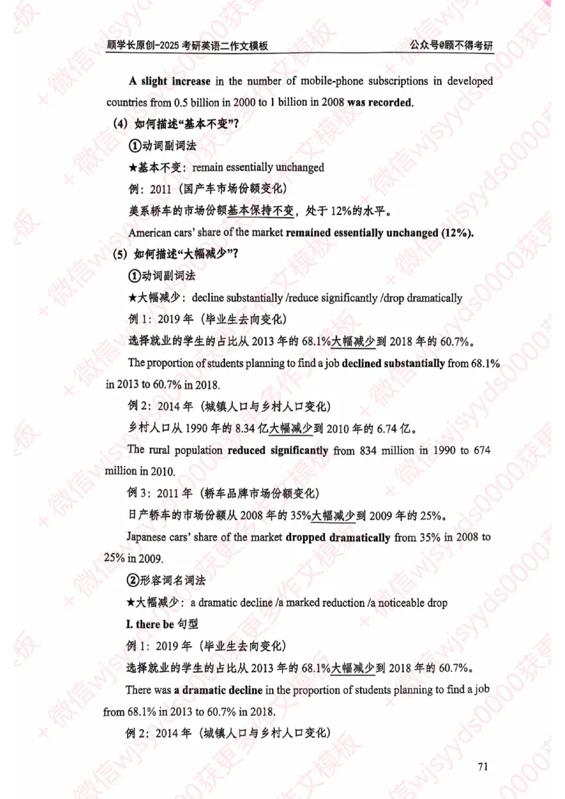 2025顾不得英语二作文模版-大作文_考研英语+作文模板_考研英语作文模版_1.顾不得_英语二