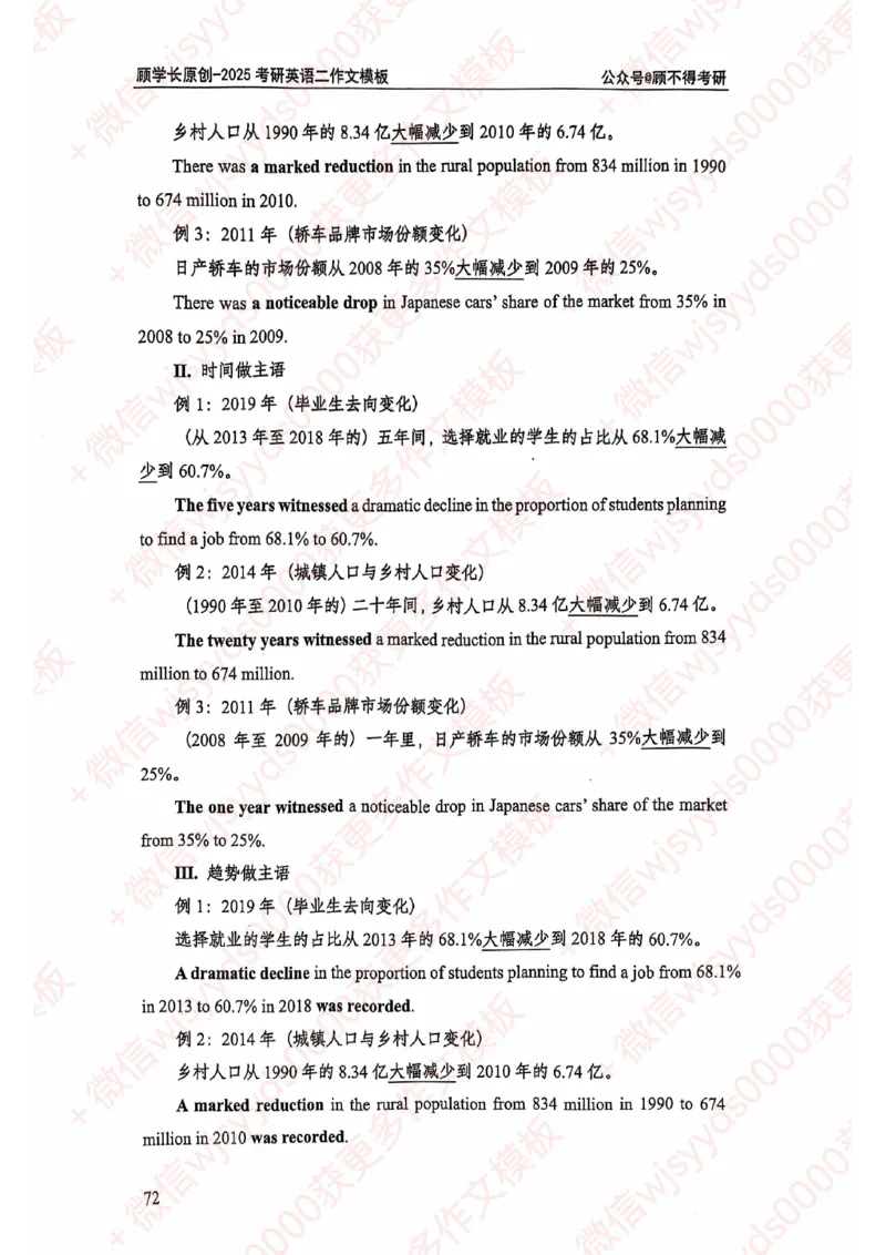 2025顾不得英语二作文模版-大作文_考研英语+作文模板_考研英语作文模版_1.顾不得_英语二