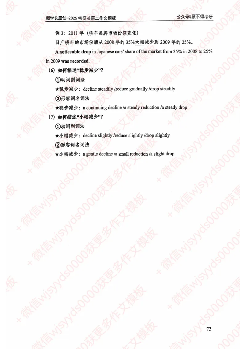 2025顾不得英语二作文模版-大作文_考研英语+作文模板_考研英语作文模版_1.顾不得_英语二