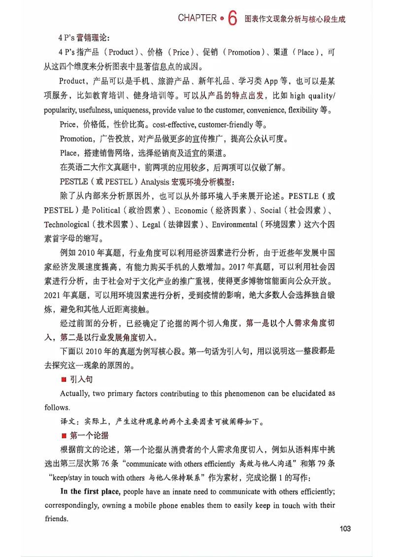 25见山学长作文模板上无水印_考研英语+作文模板_考研英语作文模版_4.见山学长（待更新）