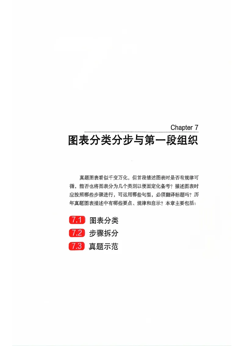 25见山学长作文模板上无水印_考研英语+作文模板_考研英语作文模版_4.见山学长（待更新）