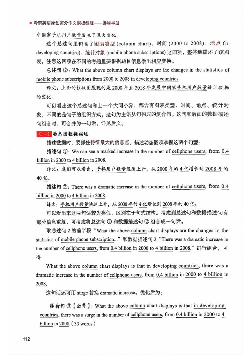 25见山学长作文模板上无水印_考研英语+作文模板_考研英语作文模版_4.见山学长（待更新）