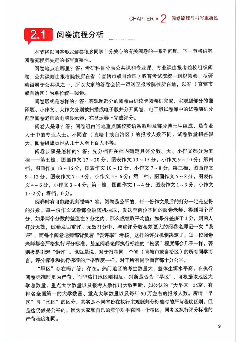 25见山学长作文模板上无水印_考研英语+作文模板_考研英语作文模版_4.见山学长（待更新）