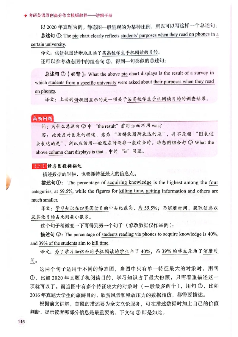 25见山学长作文模板上无水印_考研英语+作文模板_考研英语作文模版_4.见山学长（待更新）