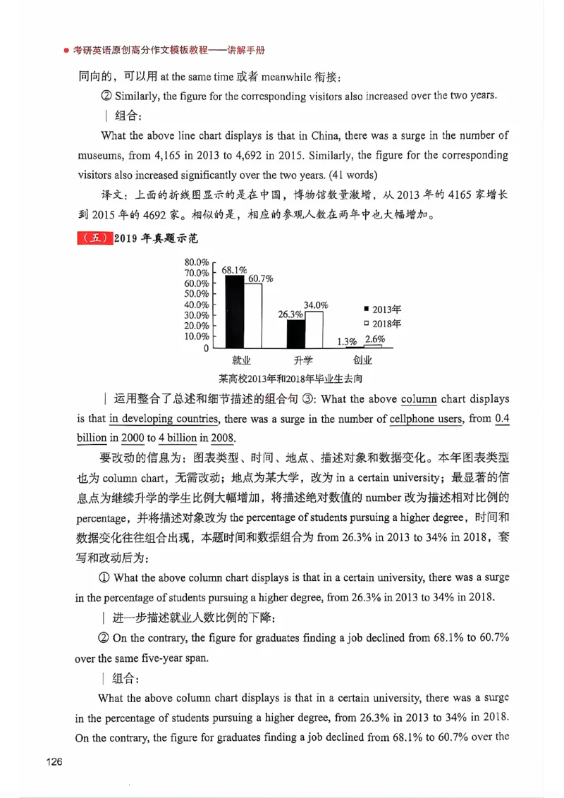 25见山学长作文模板上无水印_考研英语+作文模板_考研英语作文模版_4.见山学长（待更新）