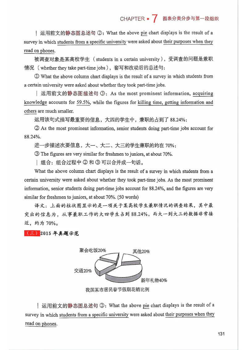 25见山学长作文模板上无水印_考研英语+作文模板_考研英语作文模版_4.见山学长（待更新）