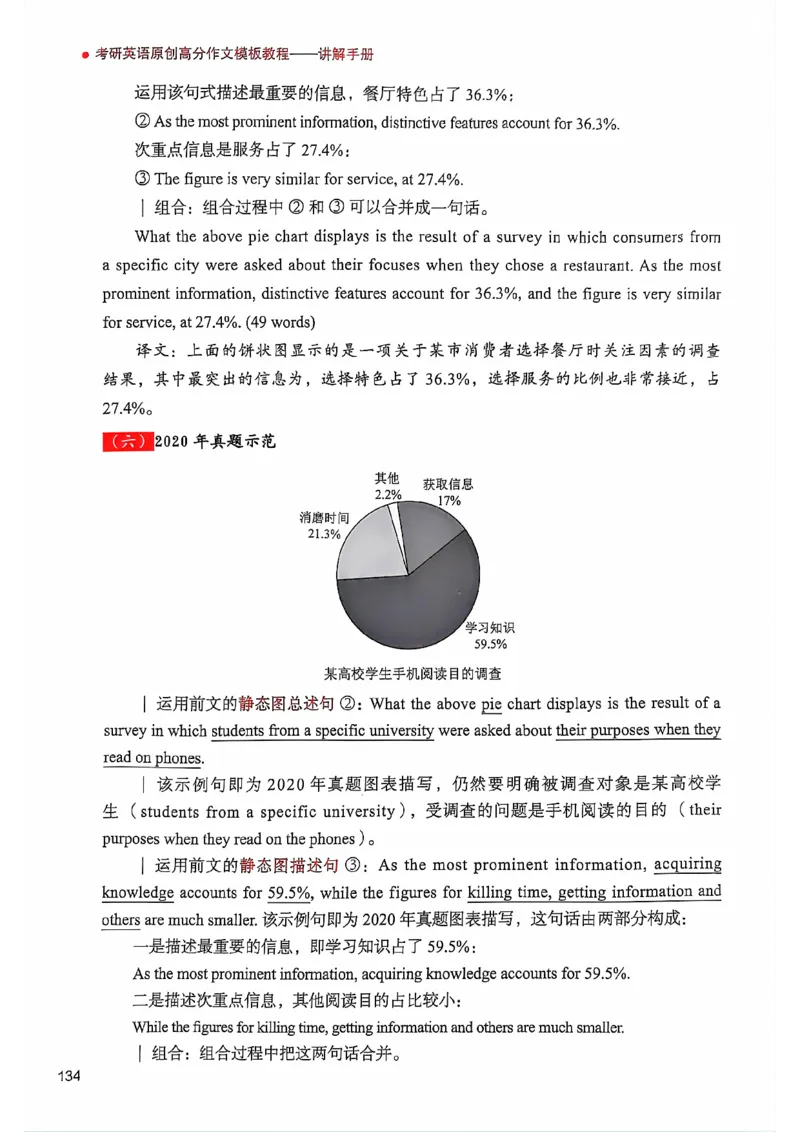25见山学长作文模板上无水印_考研英语+作文模板_考研英语作文模版_4.见山学长（待更新）
