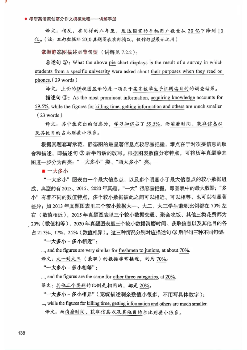 25见山学长作文模板上无水印_考研英语+作文模板_考研英语作文模版_4.见山学长（待更新）