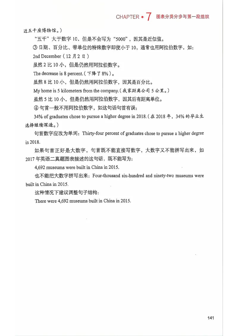 25见山学长作文模板上无水印_考研英语+作文模板_考研英语作文模版_4.见山学长（待更新）