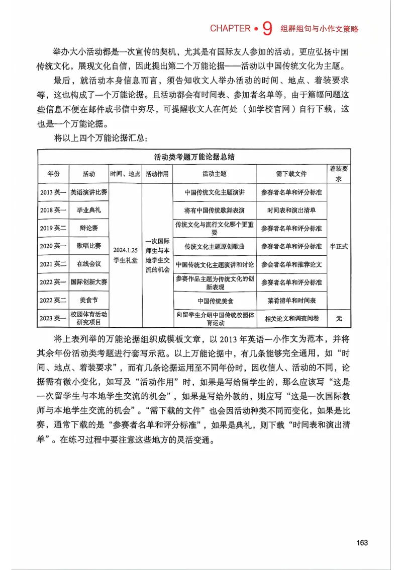 25见山学长作文模板上无水印_考研英语+作文模板_考研英语作文模版_4.见山学长（待更新）