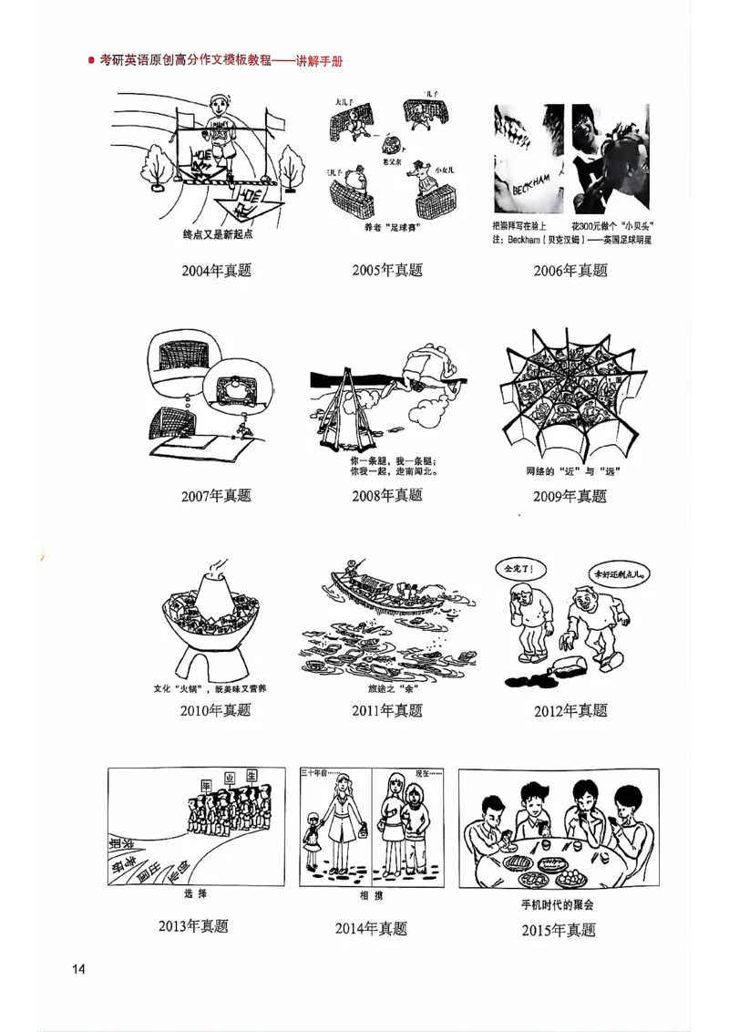 25见山学长作文模板上无水印_考研英语+作文模板_考研英语作文模版_4.见山学长（待更新）