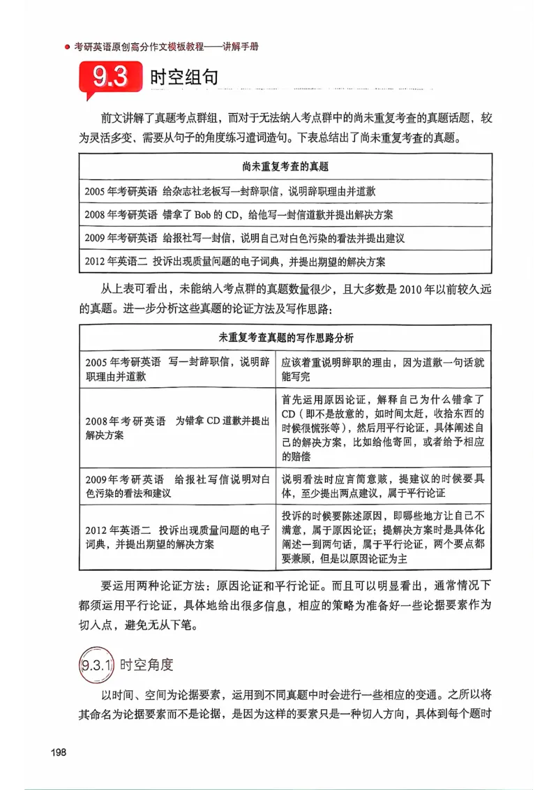 25见山学长作文模板上无水印_考研英语+作文模板_考研英语作文模版_4.见山学长（待更新）