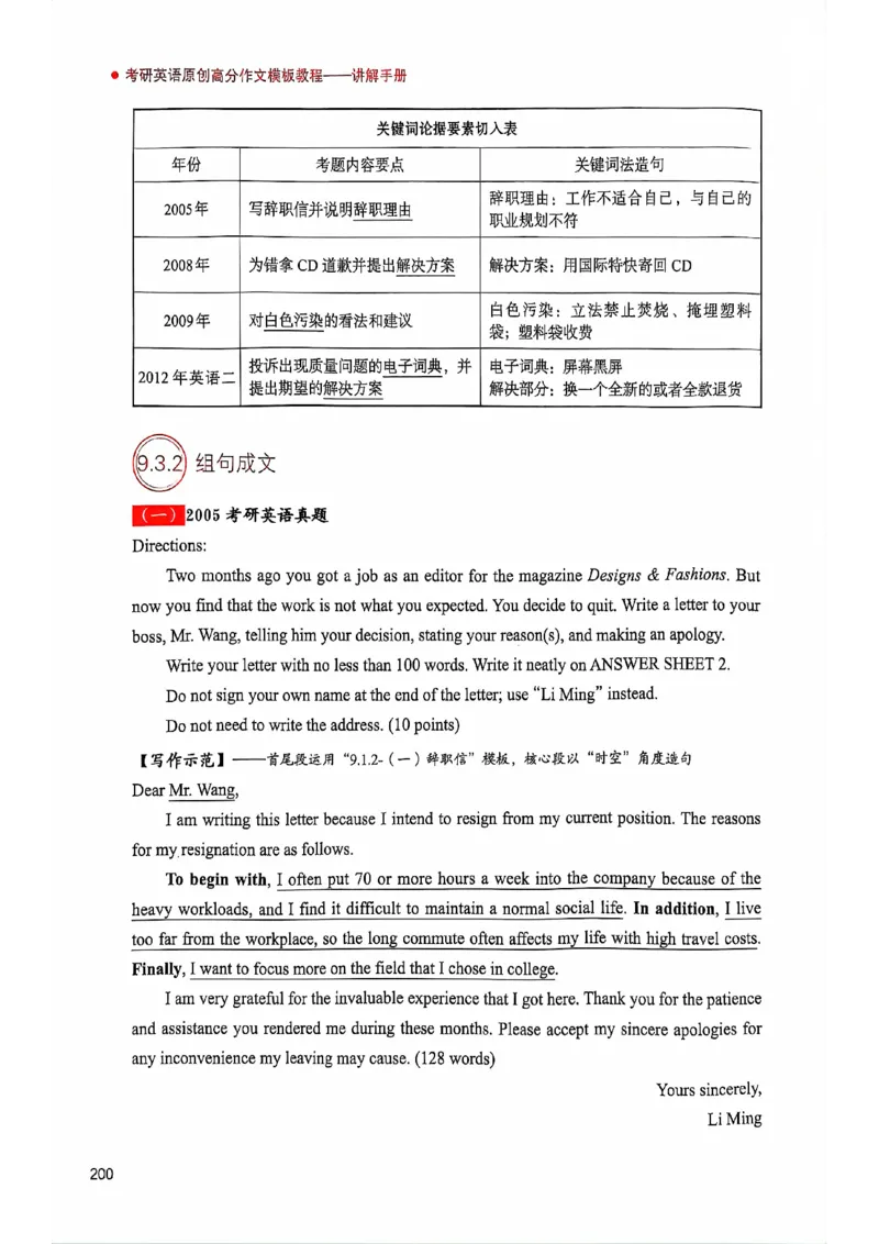 25见山学长作文模板上无水印_考研英语+作文模板_考研英语作文模版_4.见山学长（待更新）