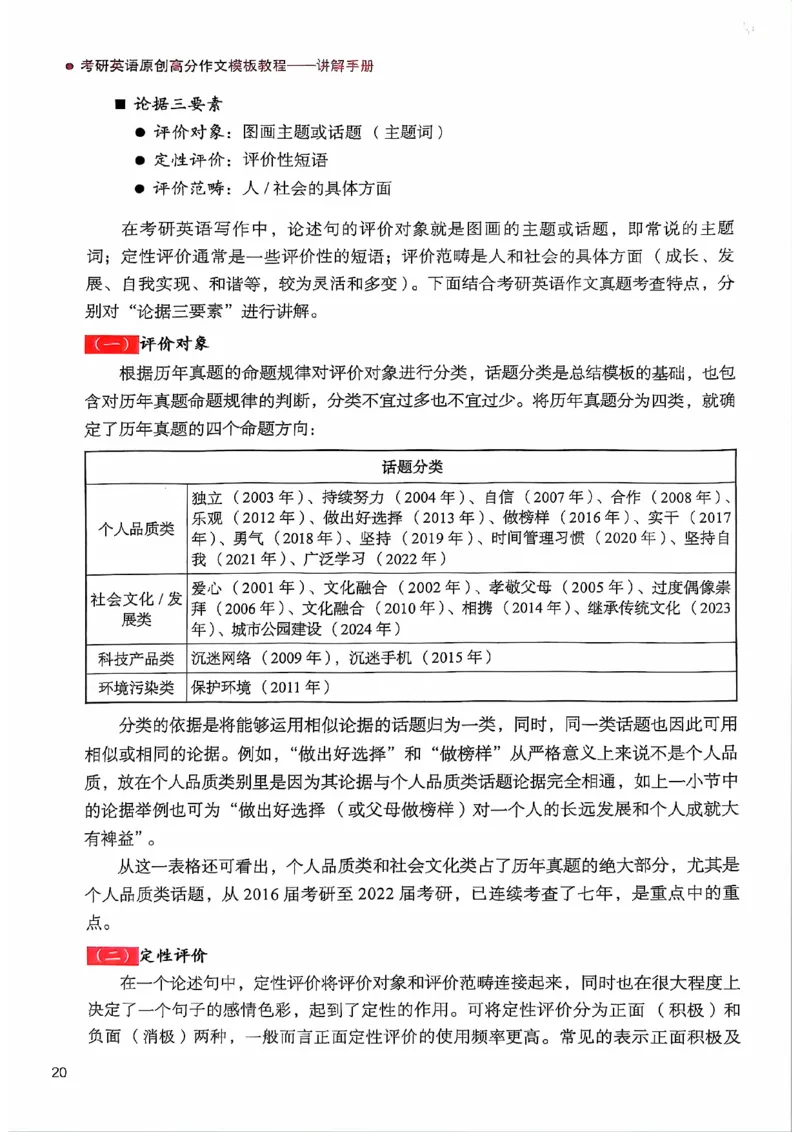 25见山学长作文模板上无水印_考研英语+作文模板_考研英语作文模版_4.见山学长（待更新）