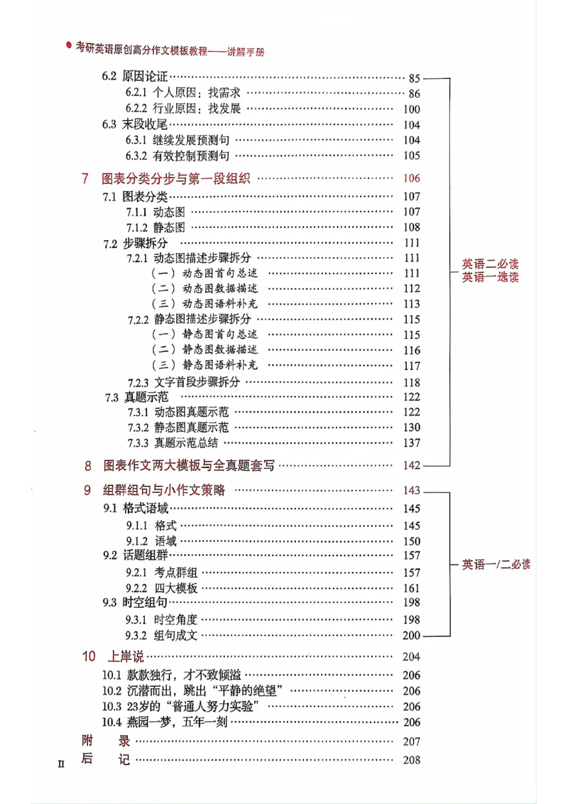 25见山学长作文模板上无水印_考研英语+作文模板_考研英语作文模版_4.见山学长（待更新）
