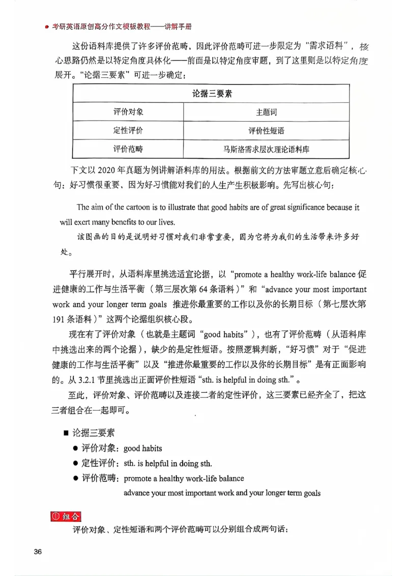 25见山学长作文模板上无水印_考研英语+作文模板_考研英语作文模版_4.见山学长（待更新）