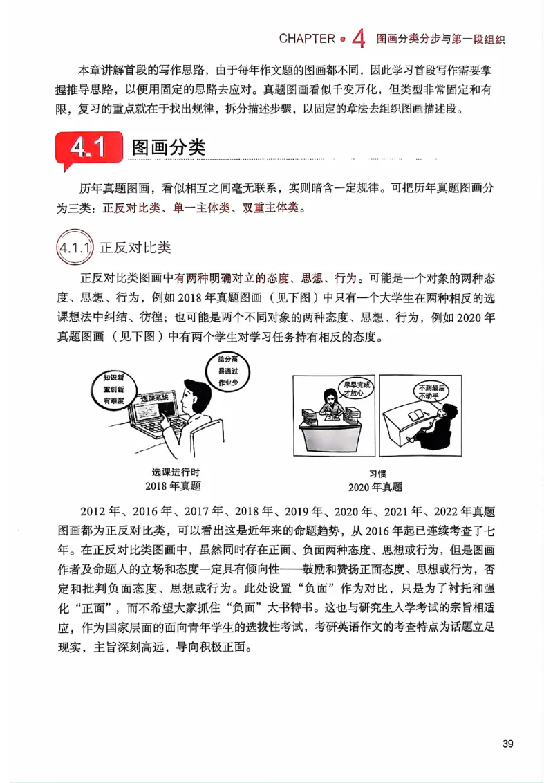 25见山学长作文模板上无水印_考研英语+作文模板_考研英语作文模版_4.见山学长（待更新）