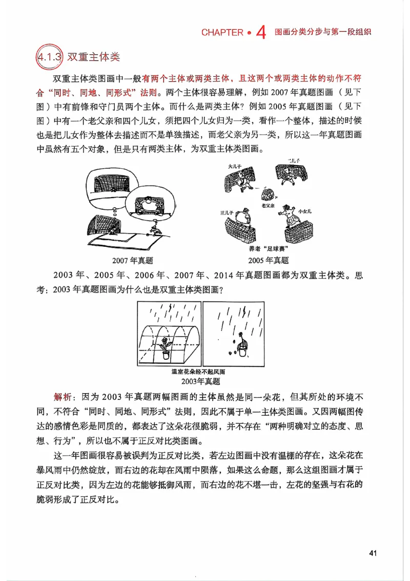 25见山学长作文模板上无水印_考研英语+作文模板_考研英语作文模版_4.见山学长（待更新）
