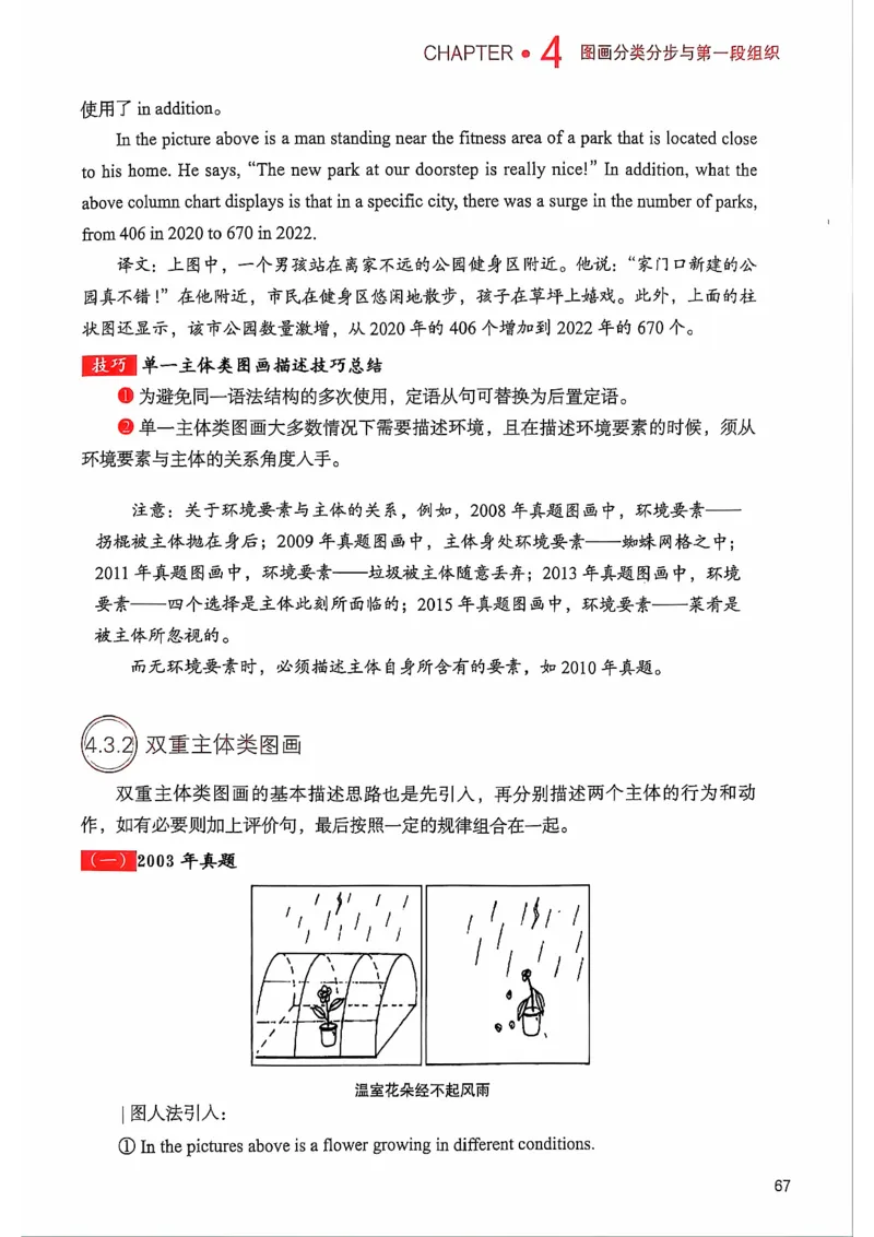 25见山学长作文模板上无水印_考研英语+作文模板_考研英语作文模版_4.见山学长（待更新）