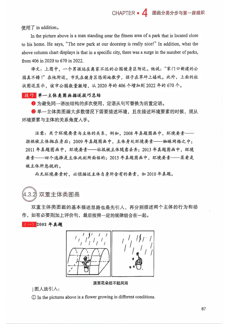 25见山学长作文模板上无水印_考研英语+作文模板_考研英语作文模版_4.见山学长（待更新）