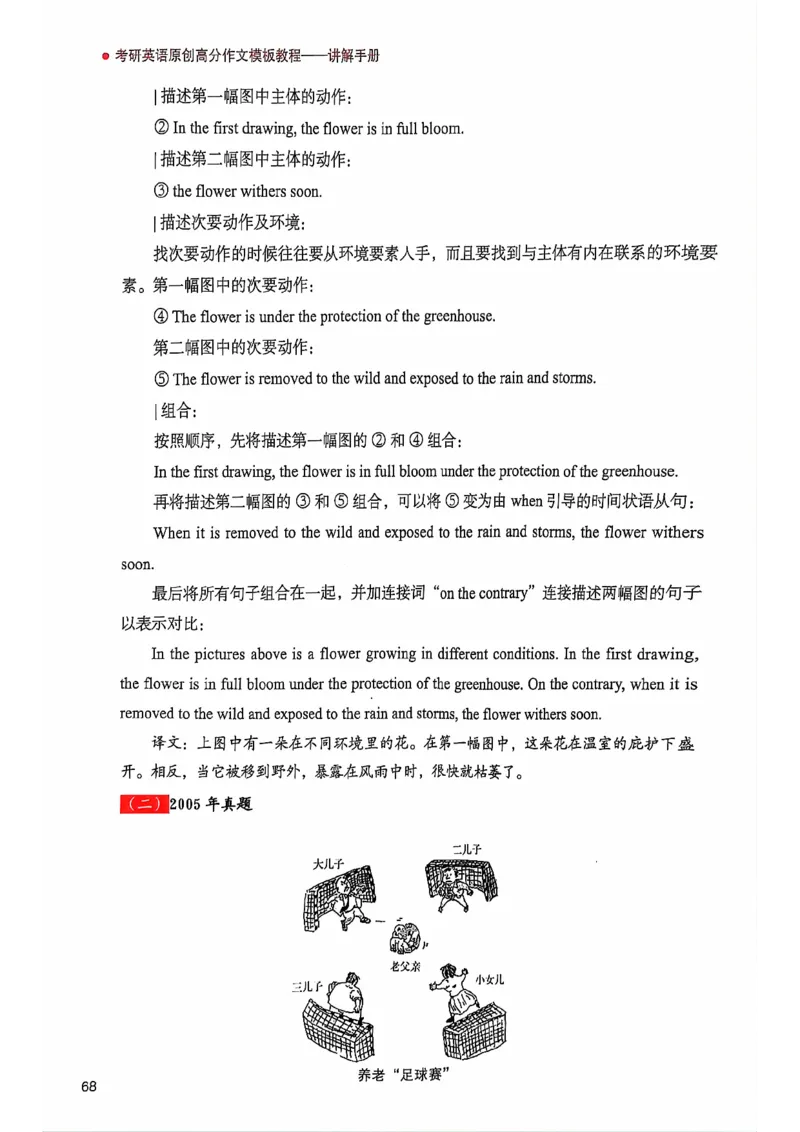 25见山学长作文模板上无水印_考研英语+作文模板_考研英语作文模版_4.见山学长（待更新）