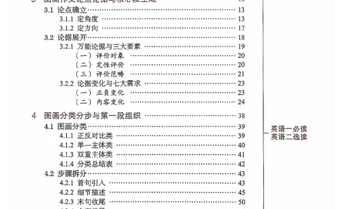 25见山学长作文模板上无水印_考研英语+作文模板_考研英语作文模版_4.见山学长（待更新）