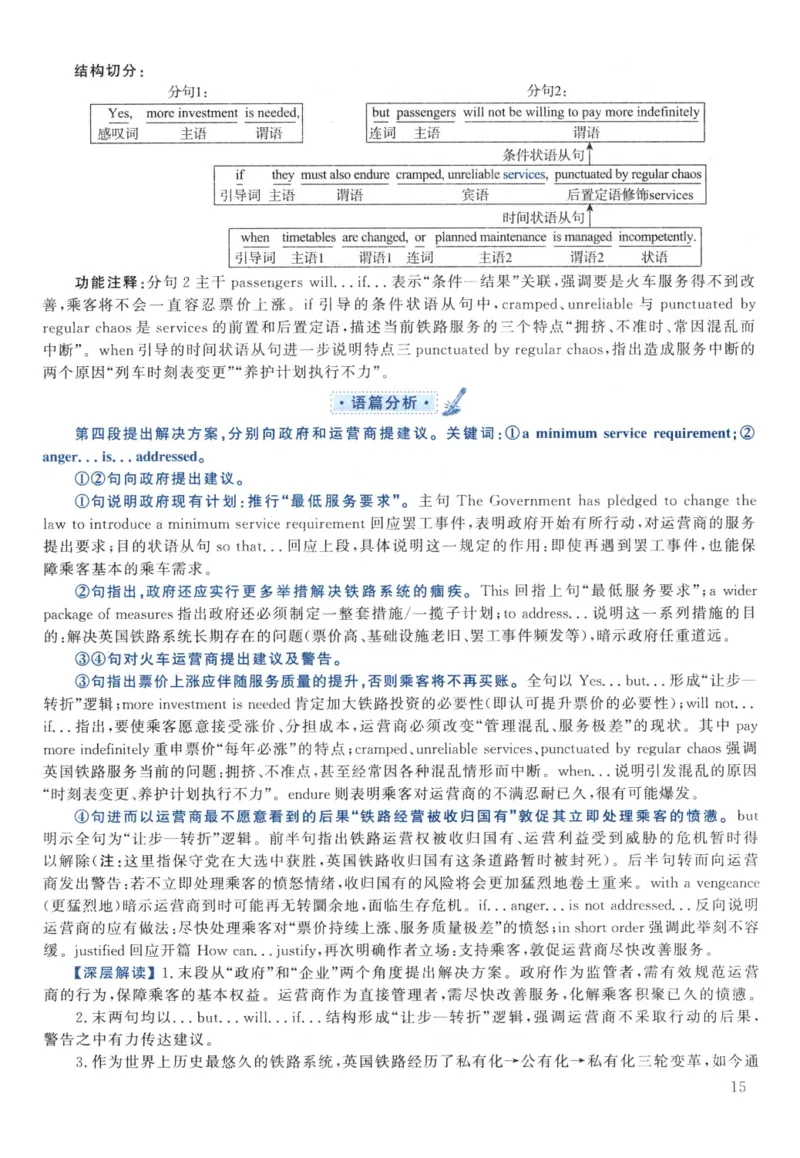 2021黄皮书真题解析（英语一）_考研英语+作文模板_1.1980-2025考研英一真题+解析_03、2010-2024年考研英语真题+解析_2010-2024年考研英语一解析