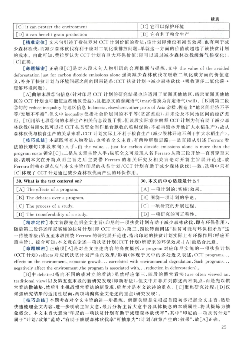 2021黄皮书真题解析（英语一）_考研英语+作文模板_1.1980-2025考研英一真题+解析_03、2010-2024年考研英语真题+解析_2010-2024年考研英语一解析