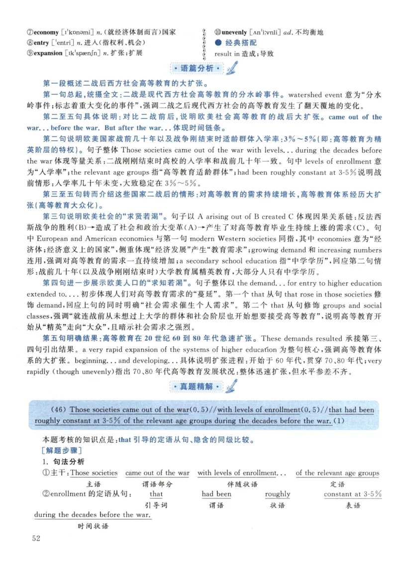 2021黄皮书真题解析（英语一）_考研英语+作文模板_1.1980-2025考研英一真题+解析_03、2010-2024年考研英语真题+解析_2010-2024年考研英语一解析