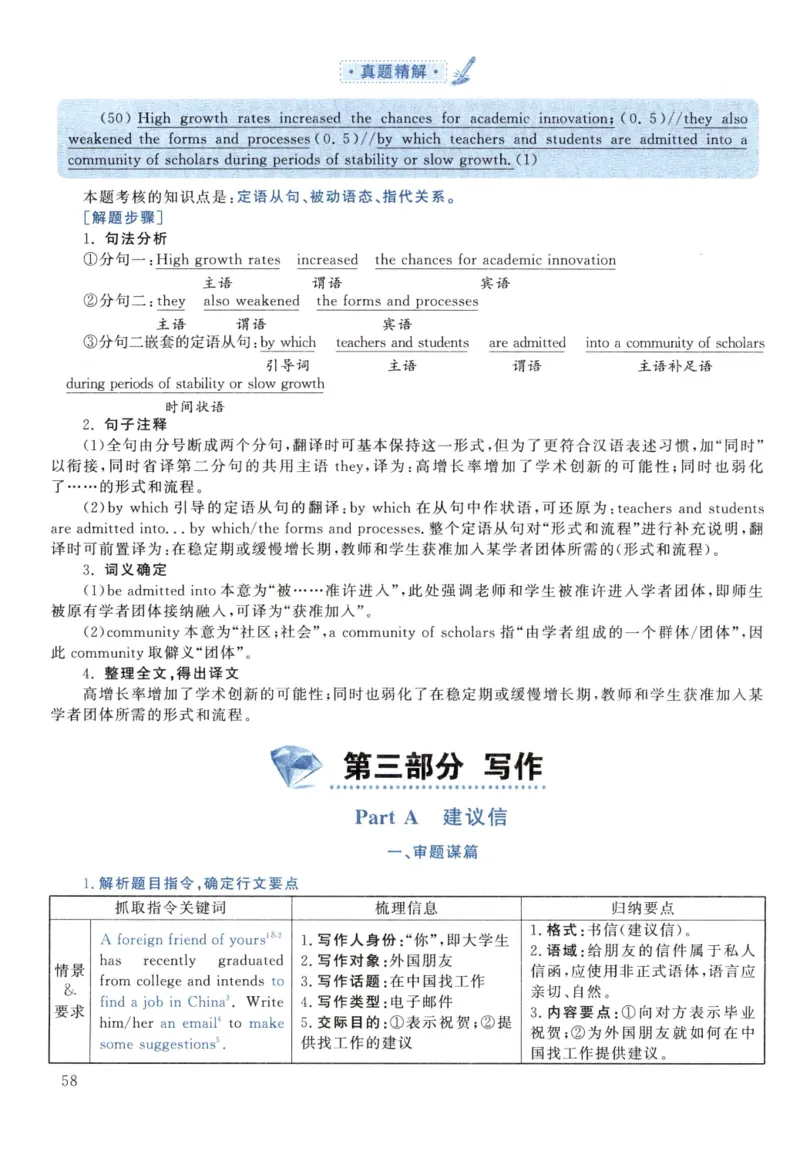 2021黄皮书真题解析（英语一）_考研英语+作文模板_1.1980-2025考研英一真题+解析_03、2010-2024年考研英语真题+解析_2010-2024年考研英语一解析