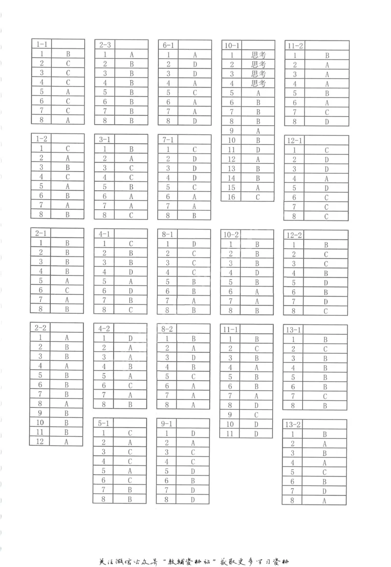 奥数天天练二年级_奥数专题合集_H007奥数类教辅汇总PDF_1~6年级奥数天天练