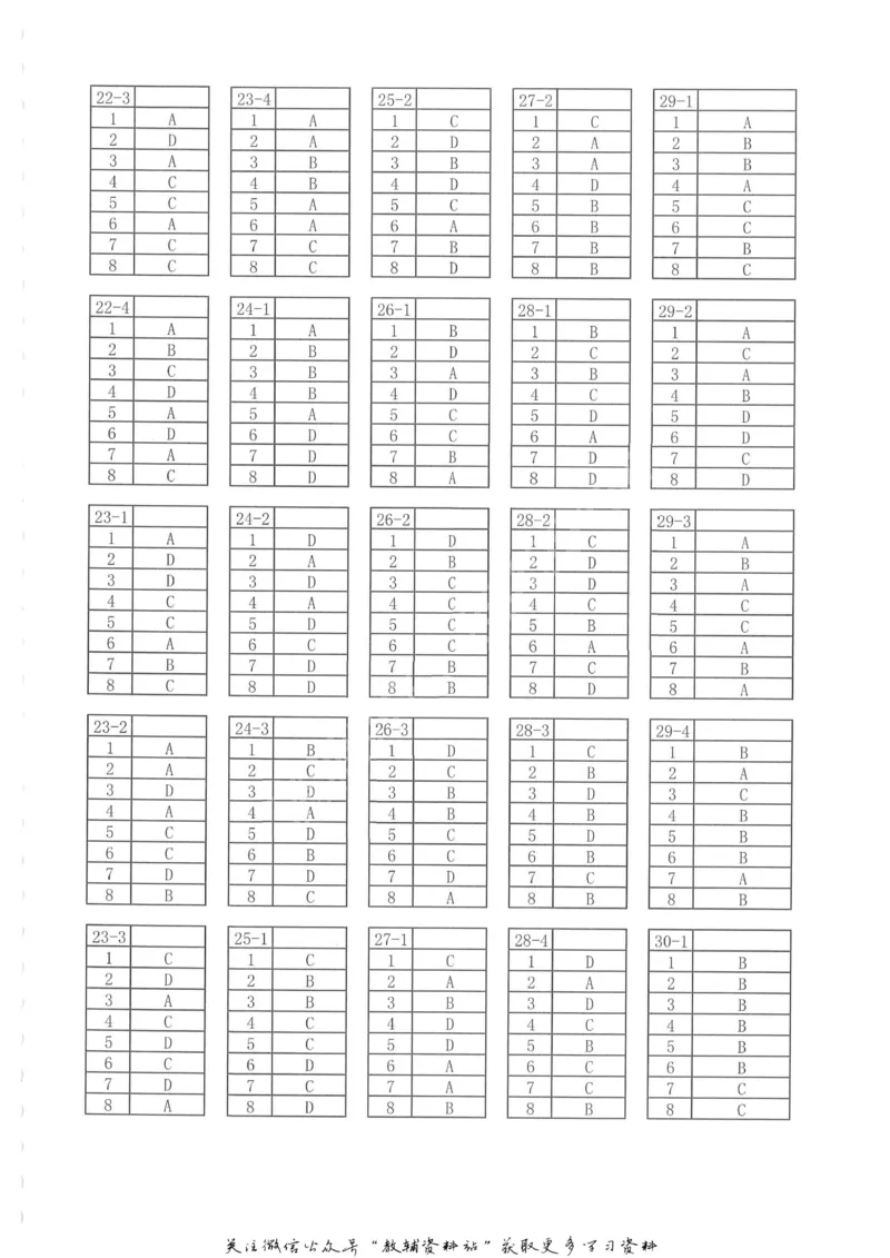 奥数天天练二年级_奥数专题合集_H007奥数类教辅汇总PDF_1~6年级奥数天天练