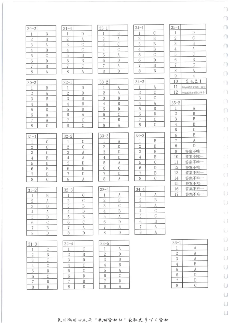 奥数天天练二年级_奥数专题合集_H007奥数类教辅汇总PDF_1~6年级奥数天天练