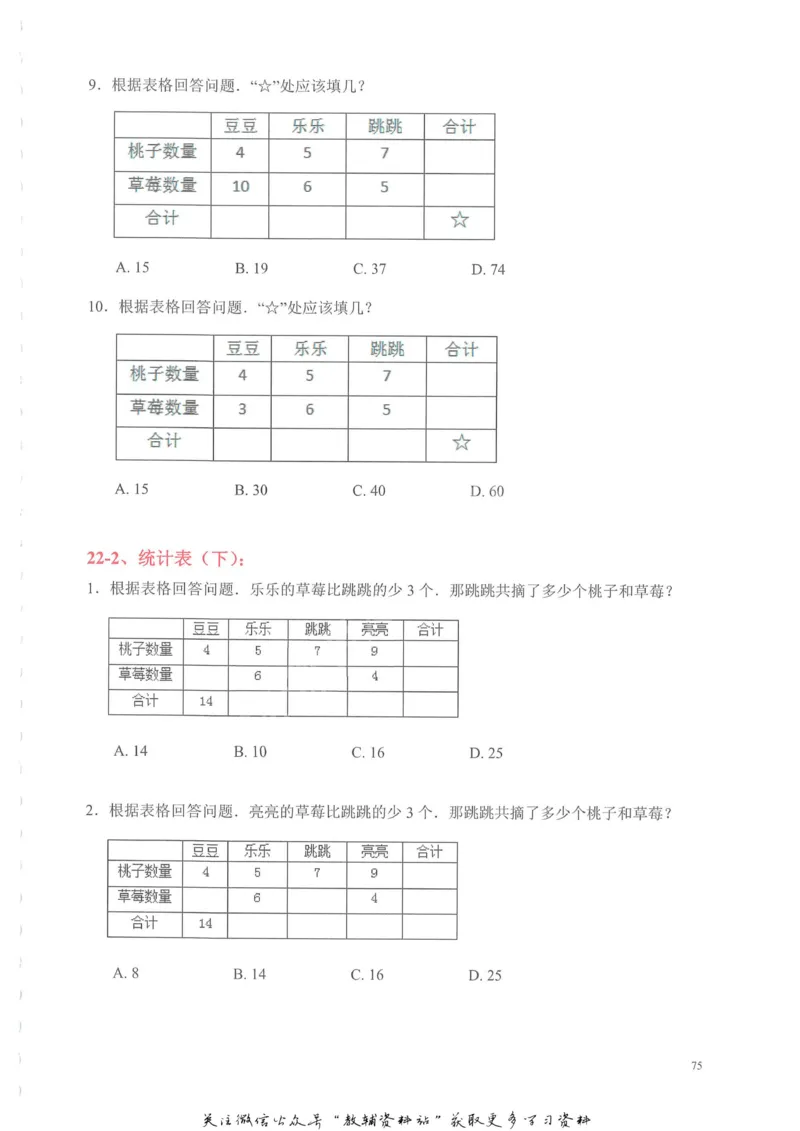 奥数天天练二年级_奥数专题合集_H007奥数类教辅汇总PDF_1~6年级奥数天天练