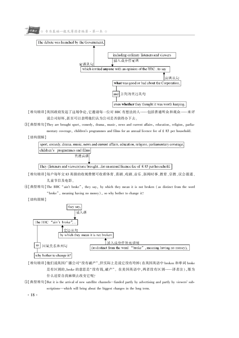 1996年真题解析_考研真题_x_英语一真题+解析［80-25］_英语一1980-2009真题及解析_赠送：1980-1997考研英语真题