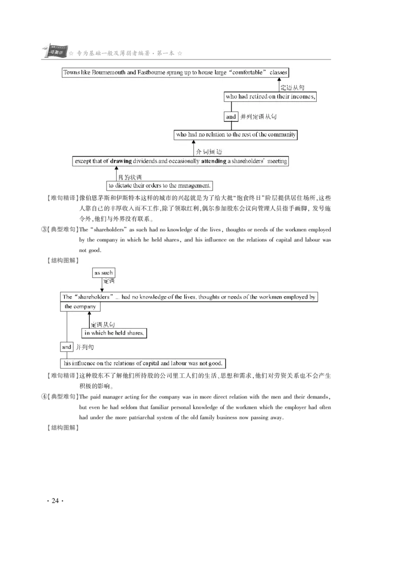 1996年真题解析_考研真题_x_英语一真题+解析［80-25］_英语一1980-2009真题及解析_赠送：1980-1997考研英语真题